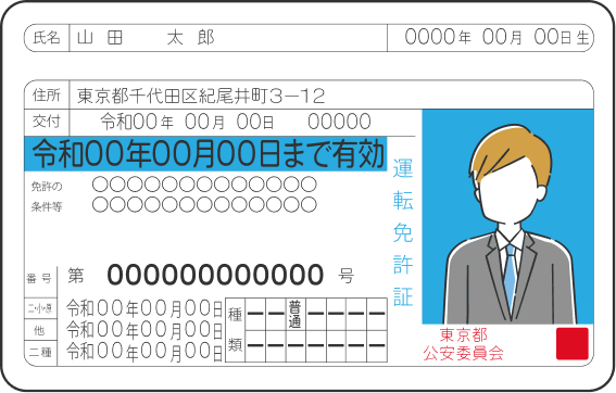 運転免許証のイラスト