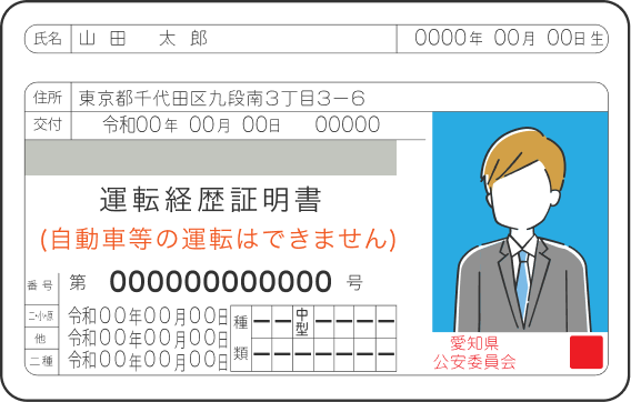 運転経歴証明書のイラスト